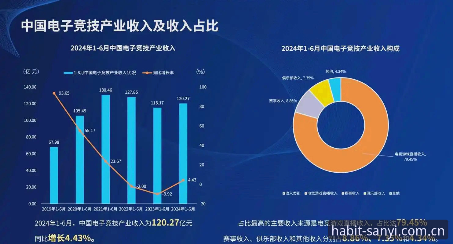 为什么资深玩家都在盯三亿体育APP电竞赔率数据？三个细节说明白
